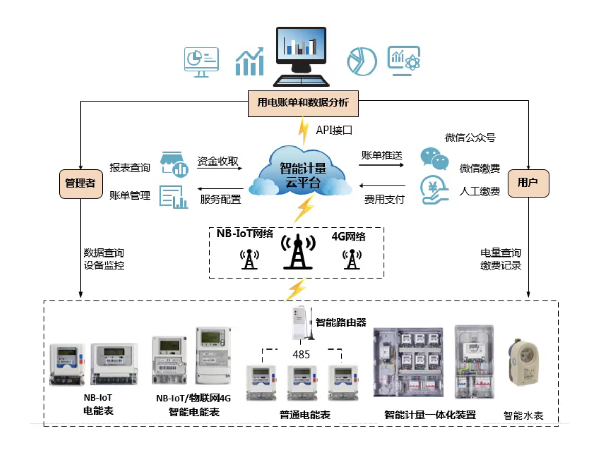 宝运莱_官方网站app下载