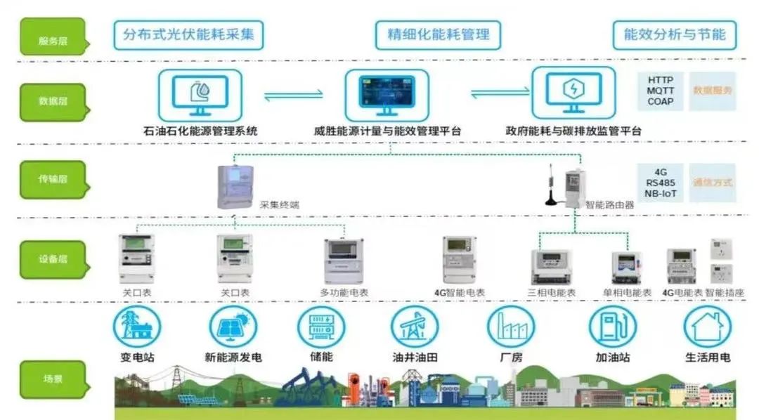 宝运莱_官方网站app下载