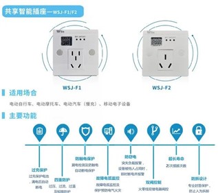 高温充电事故频发？解决着实很是简朴