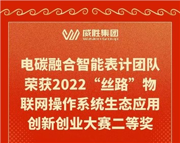 电碳融合智能表计团队荣获2022“丝路”物联网操作系统生态应用立异创业大赛二等奖