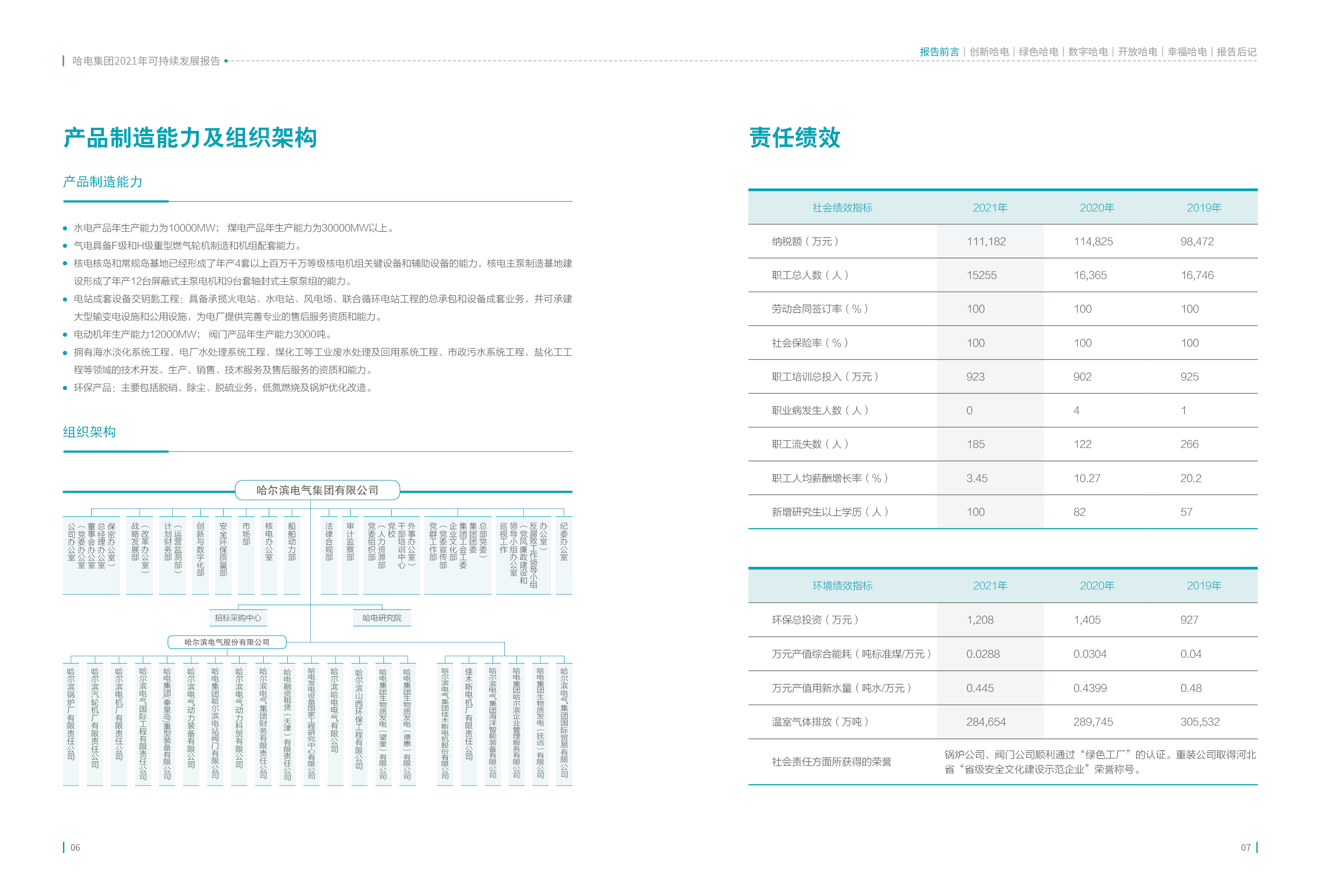 zoty中欧体育·(中国集团)官方网站