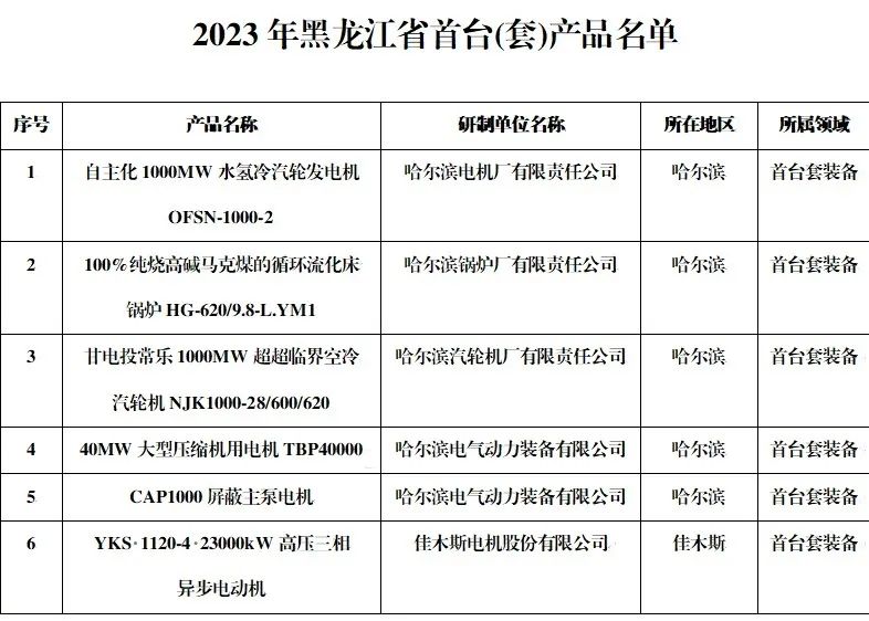 zoty中欧体育·(中国集团)官方网站