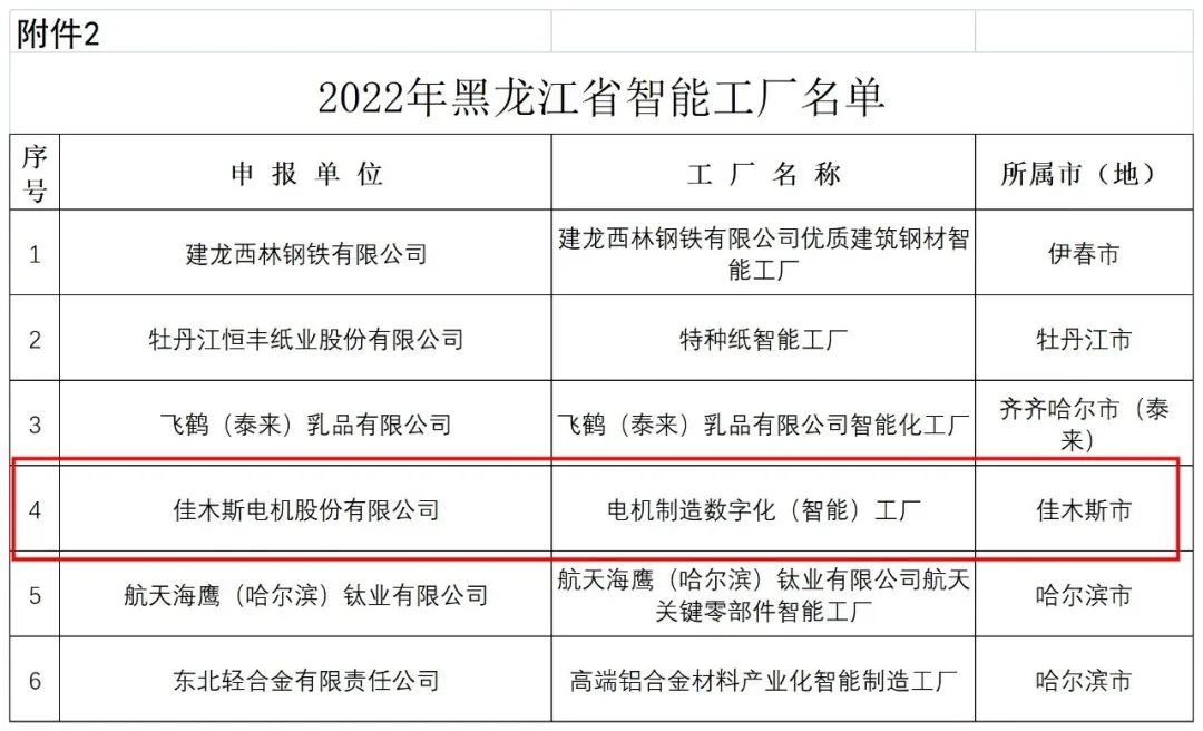 zoty中欧体育·(中国集团)官方网站