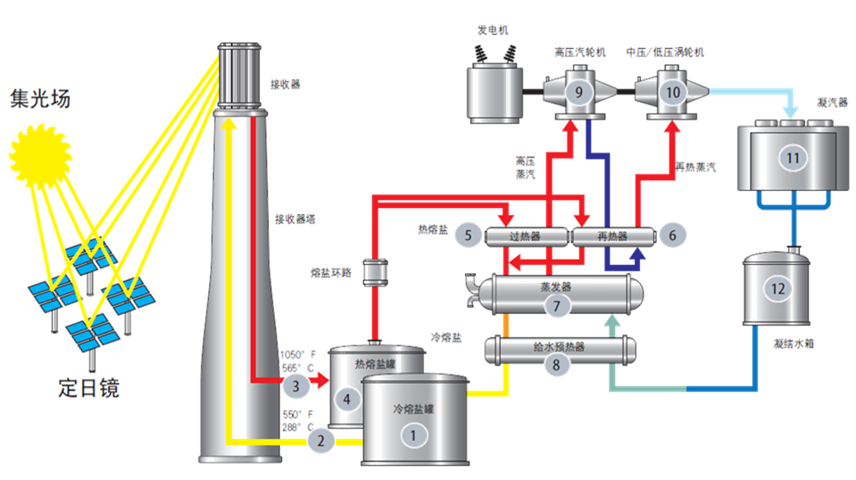 zoty中欧体育·(中国集团)官方网站