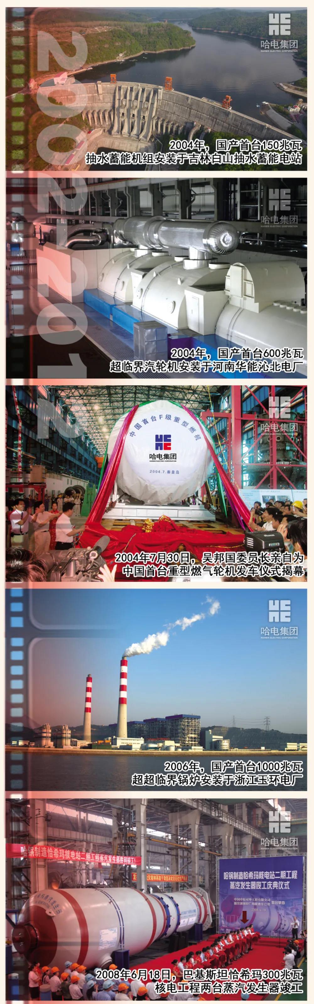 zoty中欧体育·(中国集团)官方网站