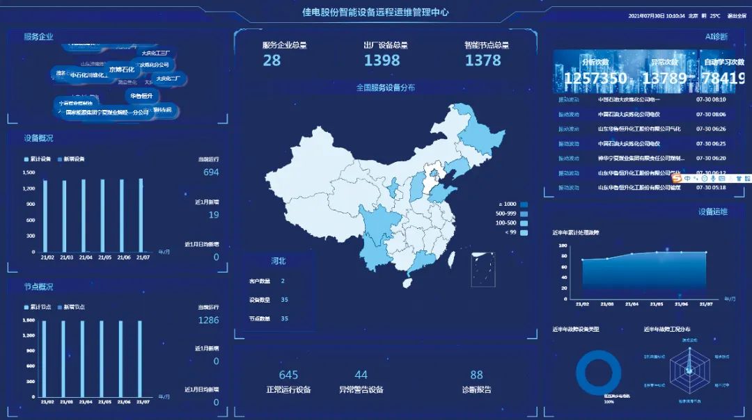 zoty中欧体育·(中国集团)官方网站