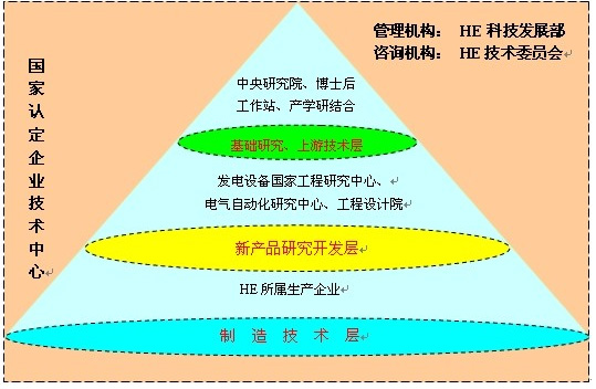 zoty中欧体育·(中国集团)官方网站