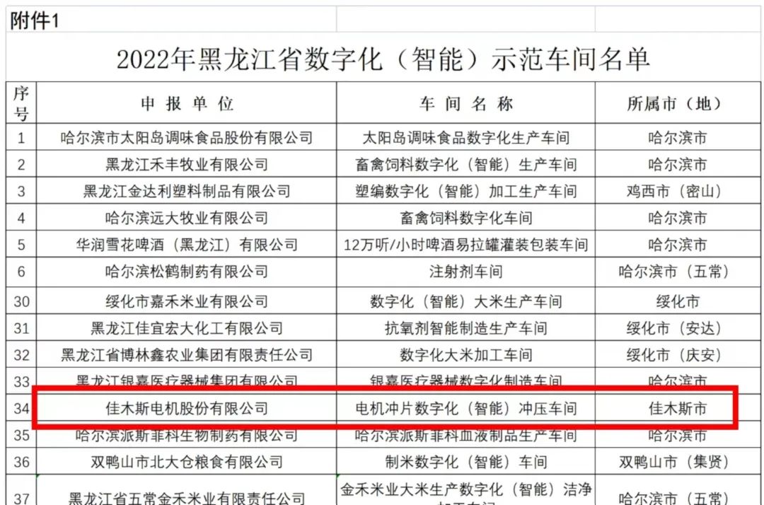 zoty中欧体育·(中国集团)官方网站