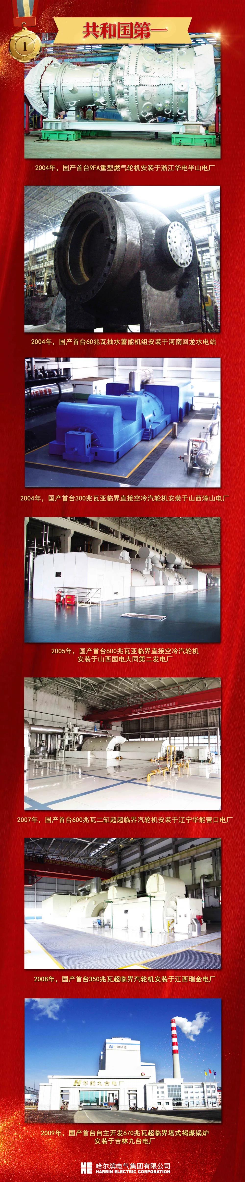 zoty中欧体育·(中国集团)官方网站