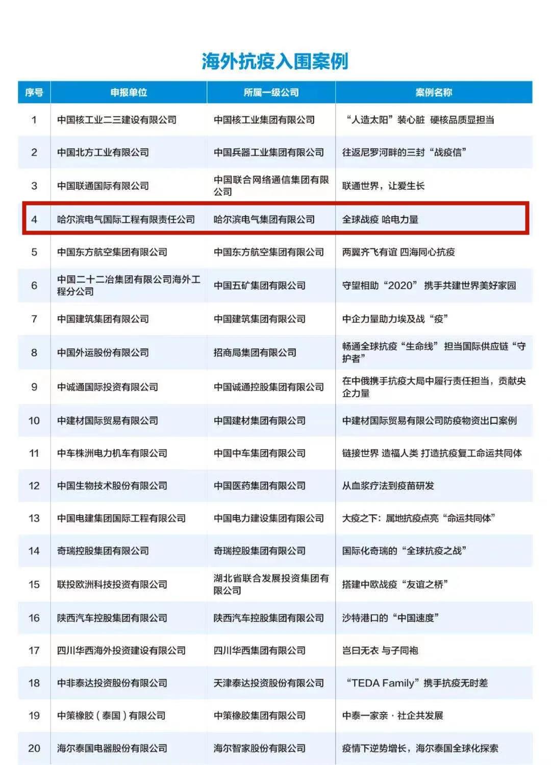 zoty中欧体育·(中国集团)官方网站