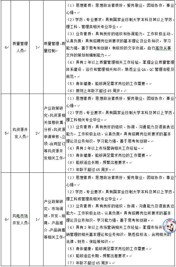 zoty中欧体育·(中国集团)官方网站