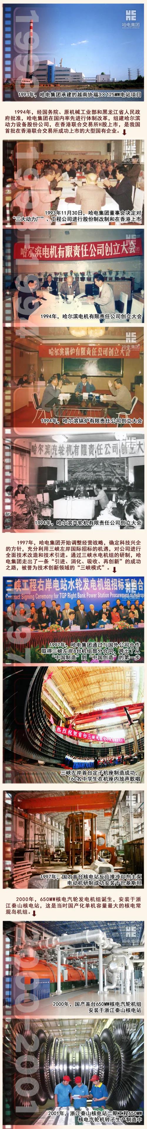 zoty中欧体育·(中国集团)官方网站