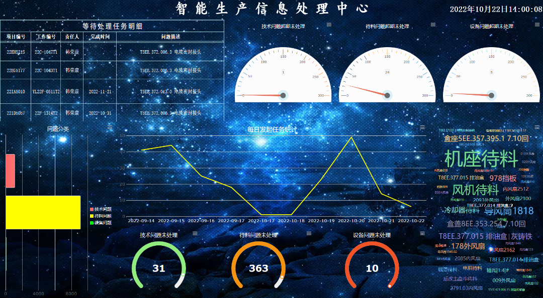 zoty中欧体育·(中国集团)官方网站