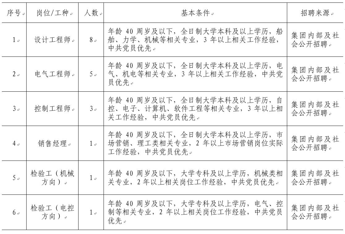 zoty中欧体育·(中国集团)官方网站