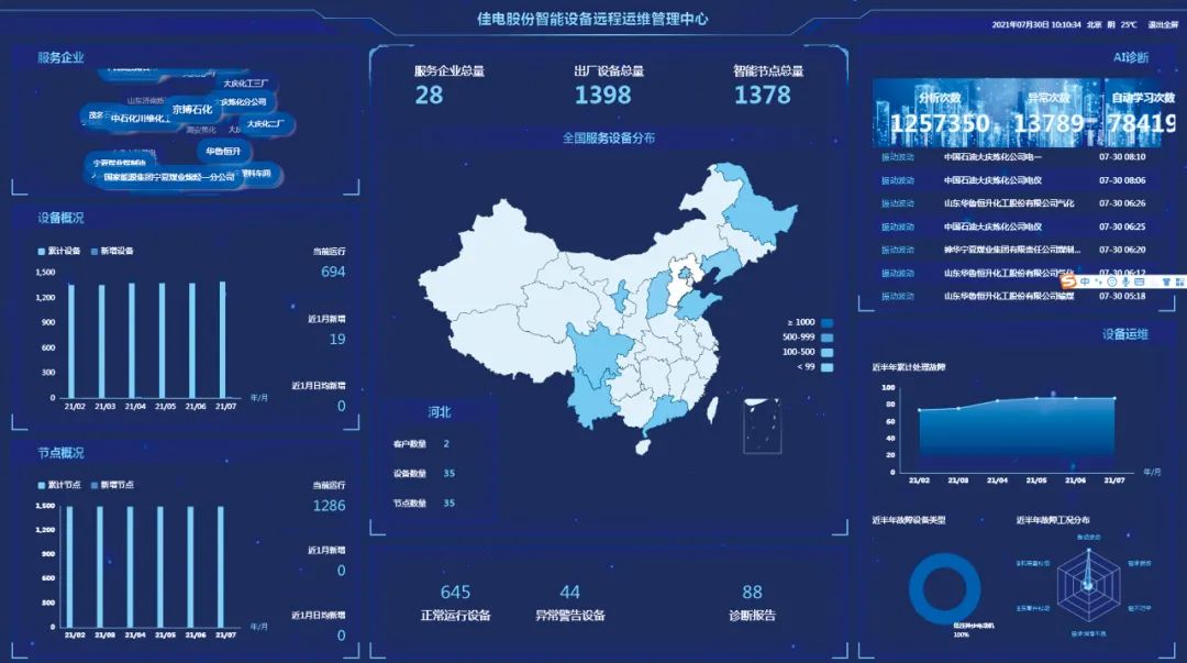 zoty中欧体育·(中国集团)官方网站
