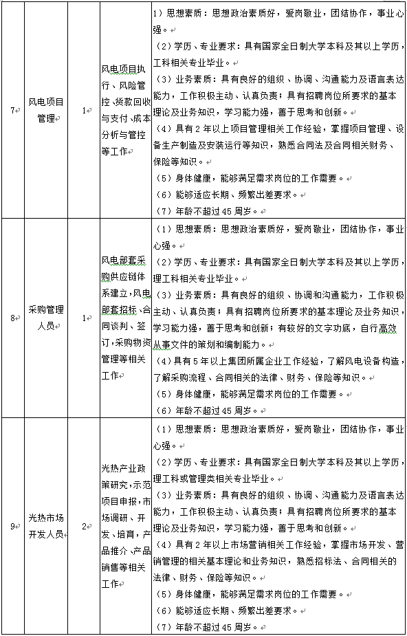zoty中欧体育·(中国集团)官方网站