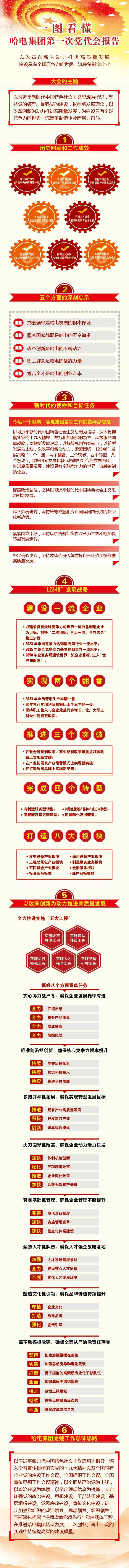 zoty中欧体育·(中国集团)官方网站